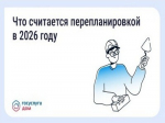 Что считается перепланировкой в 2026 году.